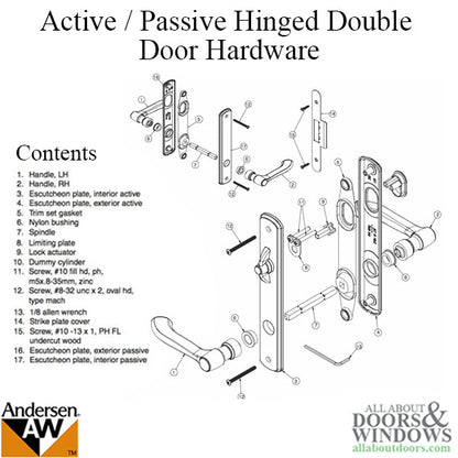 Andersen Albany Active / Passive Double Hinged Door Hardware