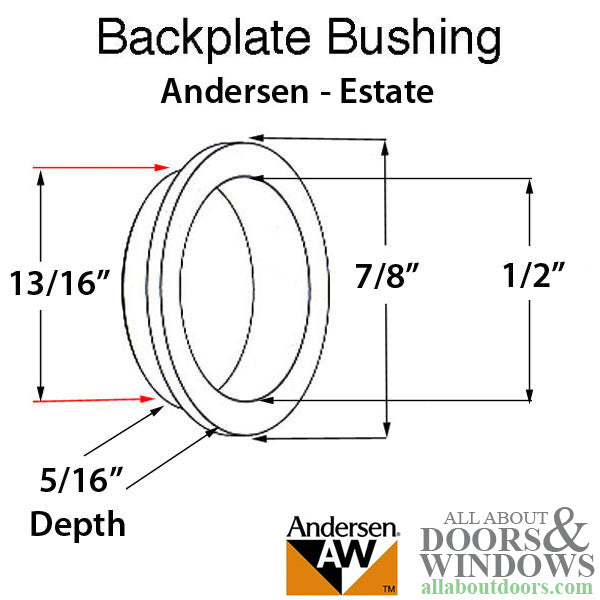 Discontinued - Andersen 1/2 Inch Diameter Handle Bushing