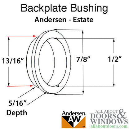 Discontinued - Andersen 1/2 Inch Diameter Handle Bushing
