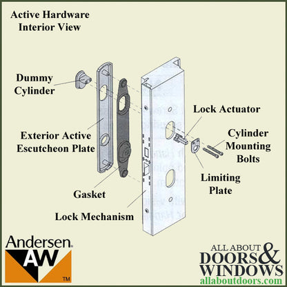 Andersen Frenchwood Hinged Door Lock Actuator - 2-1/4 door