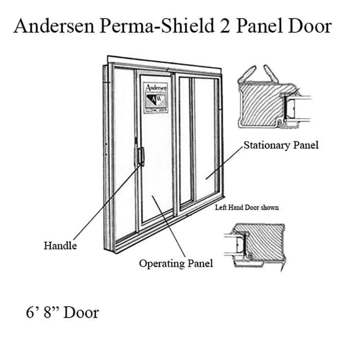 Andersen Interlock Weatherstrip Set, 6ft 8in Perma-Shield Gliding Door - Gray