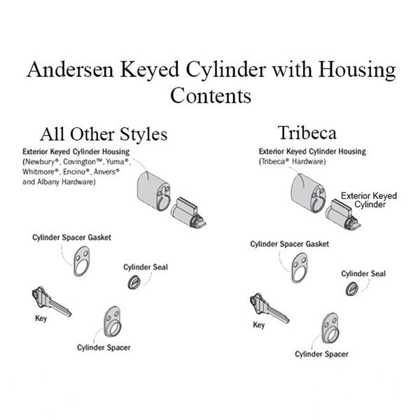 Andersen Keyed Lock Cylinder with Housing FWH - Stone