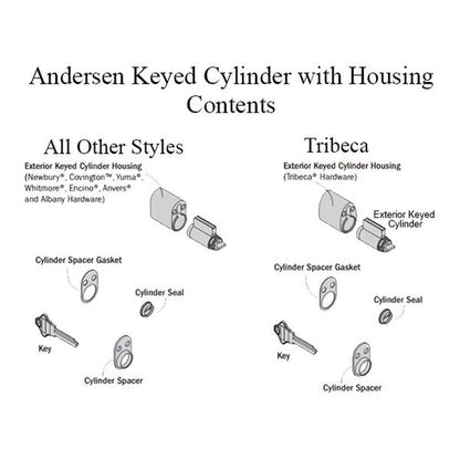 Andersen Keyed Lock Cylinder with Housing FWH - Stone