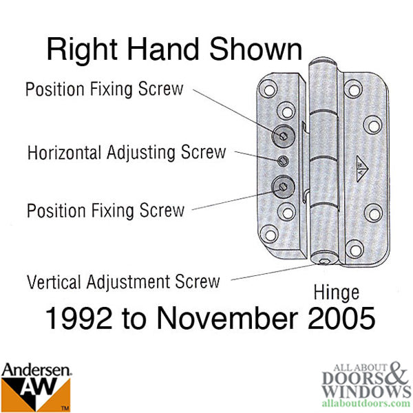 Discontinued - Andersen 1992-2005 Hinge - Right Hand - Brushed Chrome