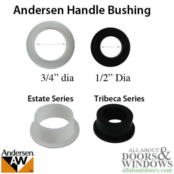 Discontinued - Andersen 1/2 Inch Diameter Handle Bushing
