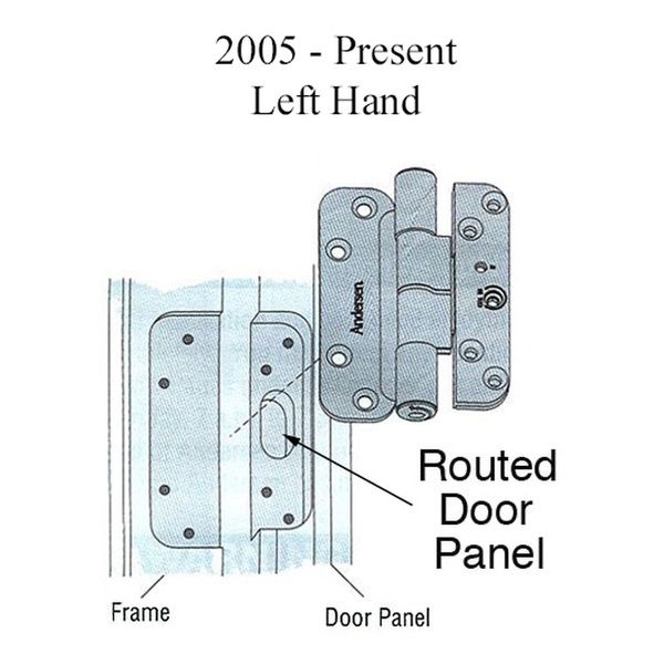 Andersen Single Hinge, Left Hand (2005-Present) - White