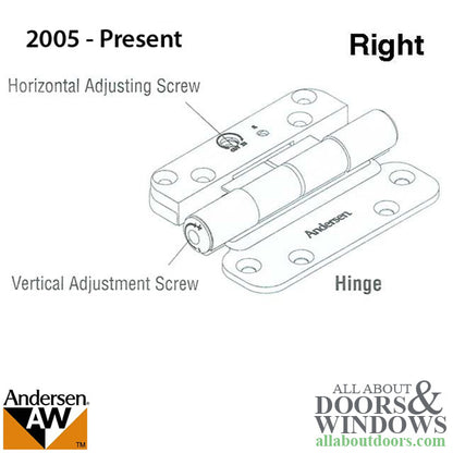 1 Hinge Kit, 2005-Present Andersen FWH Right Hand Door - Pol