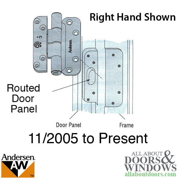 3 Hinge Kit, 2005-Present Andersen FWH Right Hand Door - Bright Brass