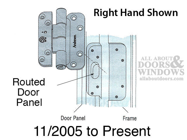1 Hinge Kit, 2005-Present Andersen FWH Right Hand Door - Bri