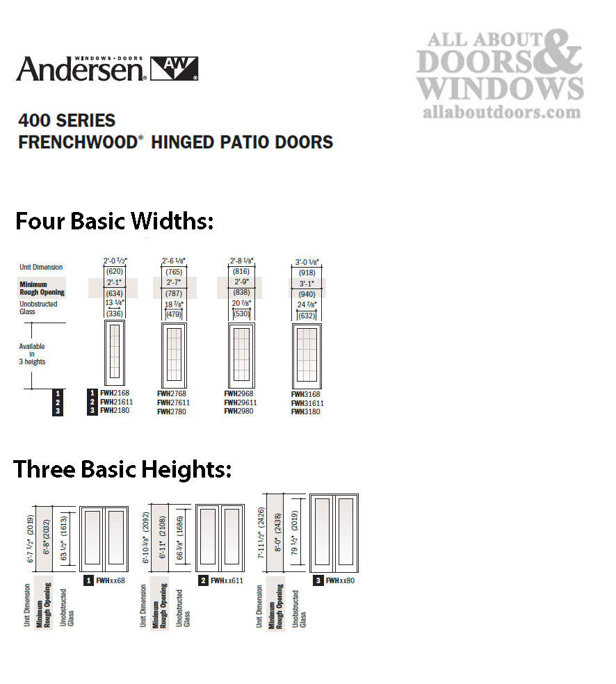 Andersen Frenchwood Inswing Gasket Weatherstrip, Size 2768 - Gray