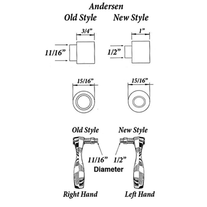 Andersen Handle Extension Kit, Extender and Spindle - Bright
