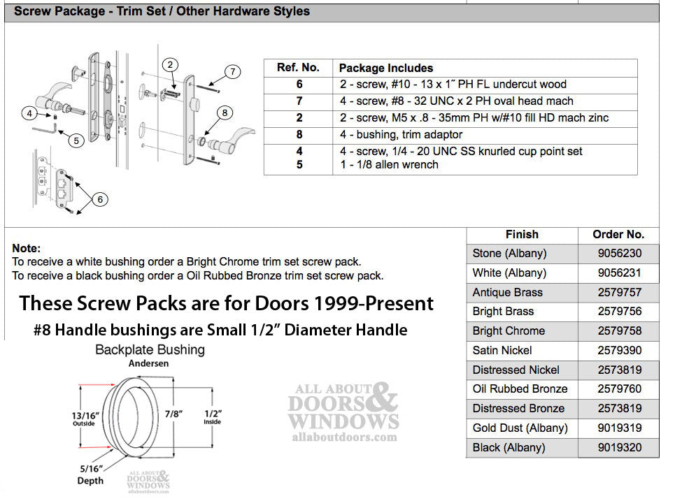 Bushing Screw Pack 1/2 Diameter., Andersen Newbury Series -