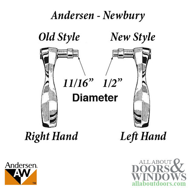 Andersen FWH / FWO Handle Extender/ Extension - White