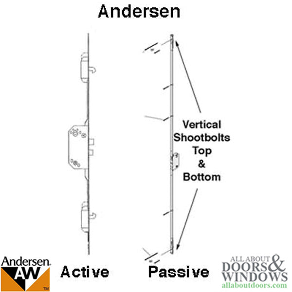 Andersen Multipoint Lock, FWH80 Active Door - Stainless Stee