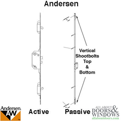 Andersen Multipoint Lock, FWH76 Active Door - Stainless Stee