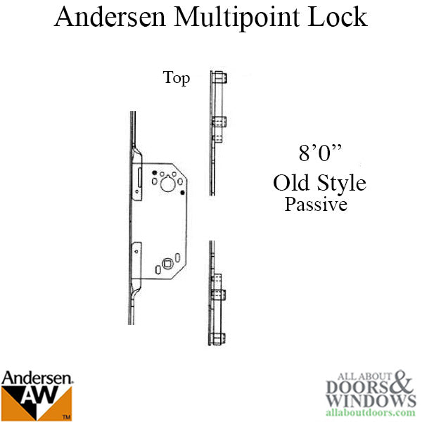 Andersen Multipoint Lock, FWH80 Passive Gold Faceplate Disco