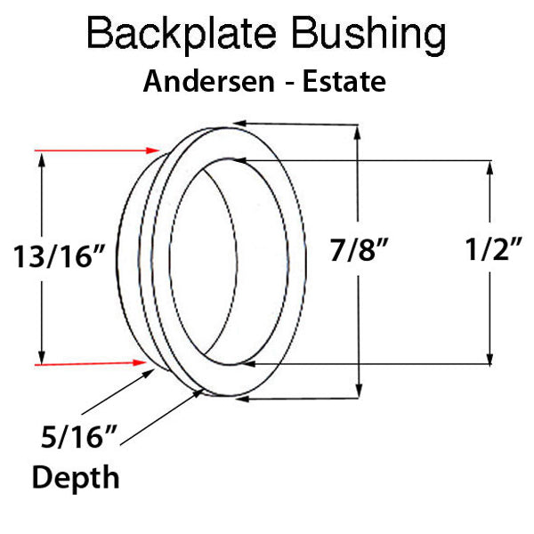 Bushing, 1/2 Diameter Handle, Andersen Newbury Series - Whit