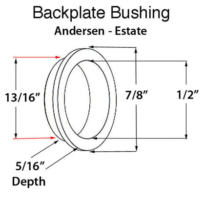 Bushing, 1/2 Diameter Handle, Andersen Newbury Series - Whit