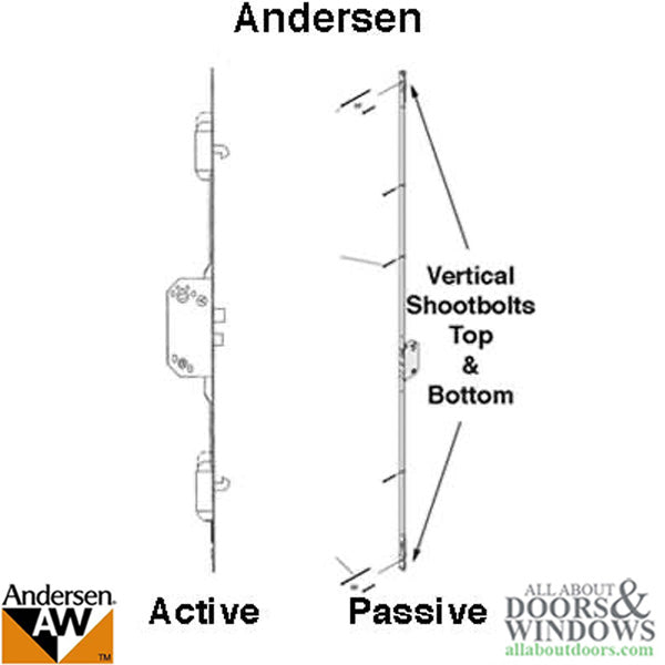 Andersen Multipoint Lock, FWH611 Active Door - Stainless Ste