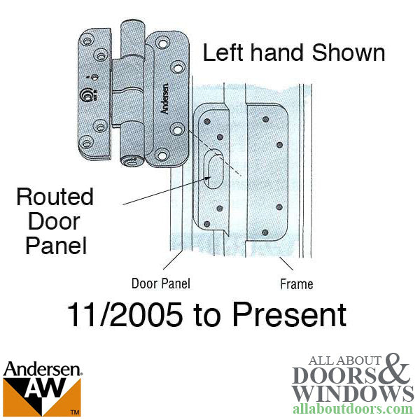 1 Hinge Kit, 2005-Present Andersen FWH Right Hand Door - Whi