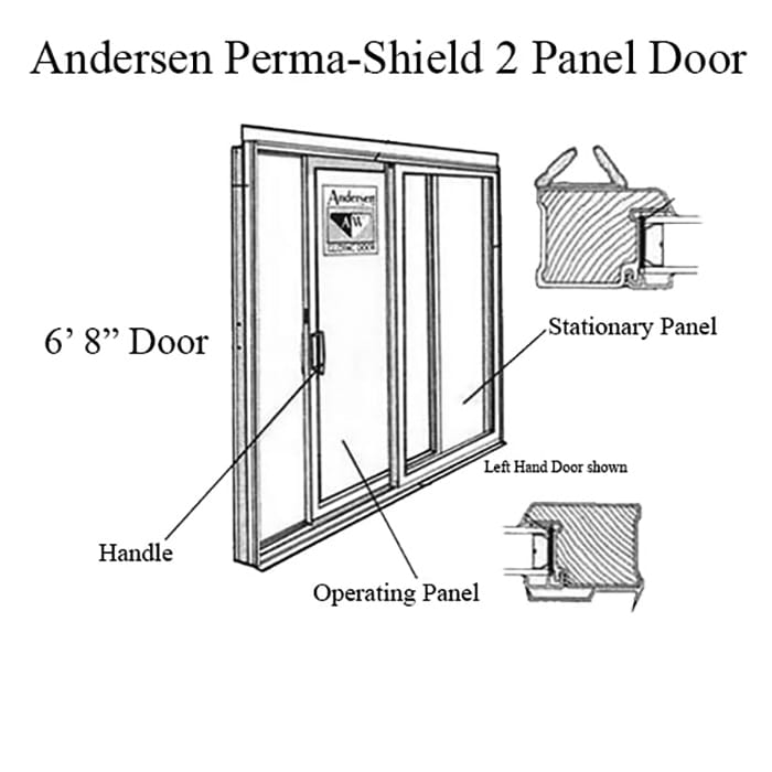 Andersen Interlock Weatherstrip Set, 6'8" Perma-Shield Gliding Door - White