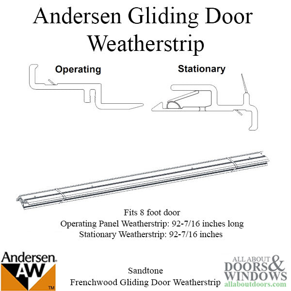 Andersen Window Frenchwood Gliding Door Complete Weatherstri
