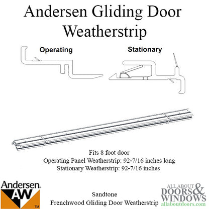 Andersen Window Frenchwood Gliding Door Complete Weatherstri