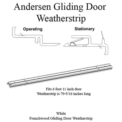 Andersen Window Frenchwood Gliding Door Complete Weatherstri