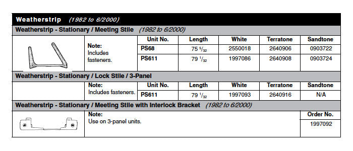 Andersen Perma-Shield Gliding Door PS611 Stationary Lock Stile Weatherstrip, 3 Panel - White