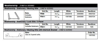Andersen Perma-Shield Gliding Door PS611 Stationary Lock Stile Weatherstrip, 3 Panel - White