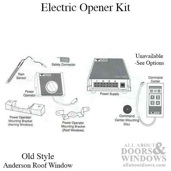 Unavailable Electric Opener Kit, Old Style Andersen Roof Win