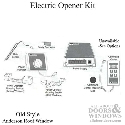 Unavailable Electric Opener Kit, Old Style Andersen Roof Win