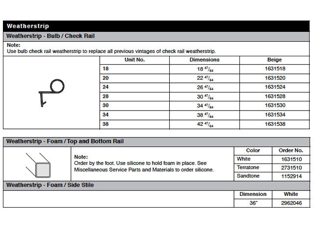 Bulb Weatherstrip, check rail, Andersen Double Hung Windows