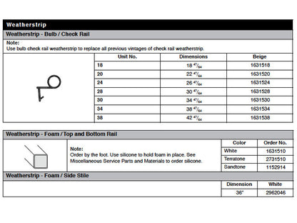Bulb Weatherstrip, check rail, Andersen Double Hung Windows