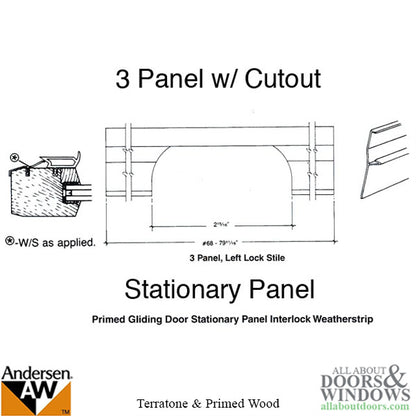 Discontinued Andersen Interlock Weatherstrip - Primed Glidin