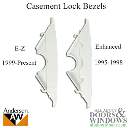 Hardware Pack , Andersen Classic Perma-Shield Awning Windows