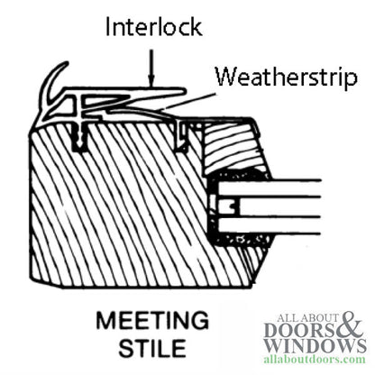 Andersen Interlock Weatherstrip - Wood Gliding