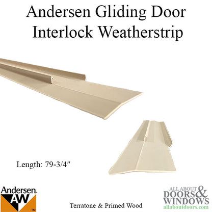 Discontinued Andersen Interlock Weatherstrip - Primed Glidin