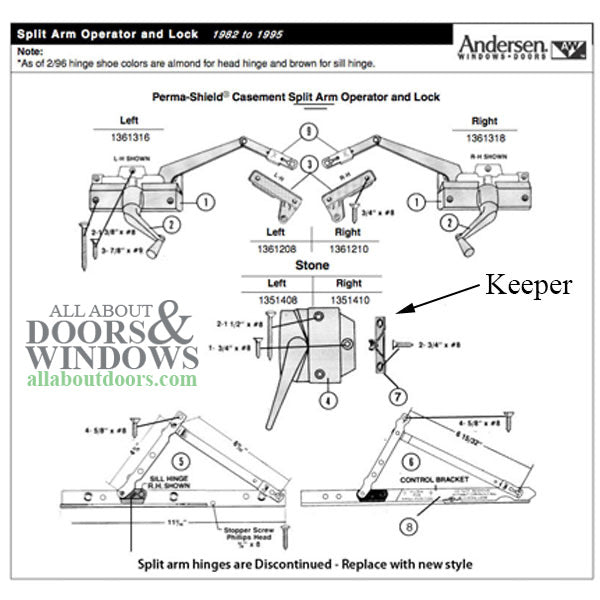 Andersen Keeper, Perma-Shield Casement Window-Corrosion Resistant