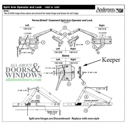 Andersen Keeper, Perma-Shield Casement Window-Corrosion Resistant