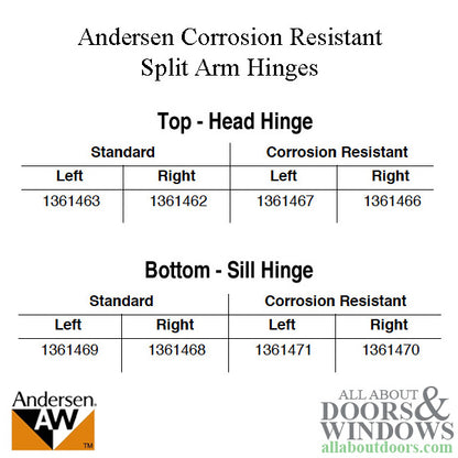 Andersen Left-Hand Split-Arm Sill Hinge, 20" Egress Opening