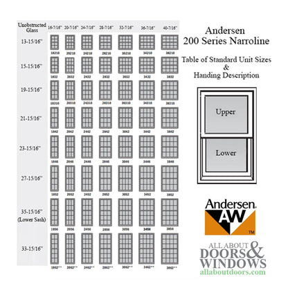 Andersen 200 Series Narroline Window Sash/Counter Balancer -