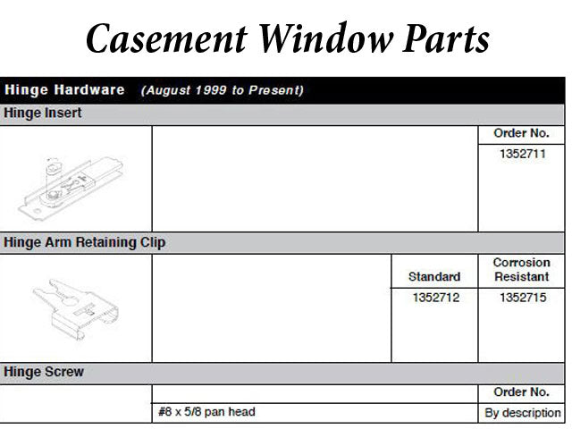 Andersen Perma-Shield Improved/E-Z Casement Windows - Hinge