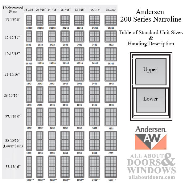 Andersen 200 Series Narroline Window Sash/Counter Balancer -