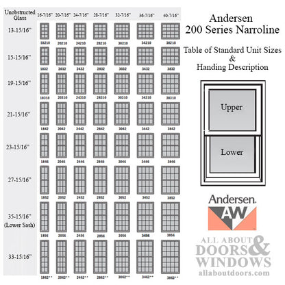 Andersen 200 Series Narroline Window Sash/Counter Balancer -