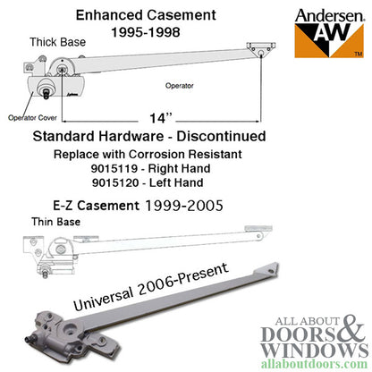 Andersen Straight Arm Operator, 1995-98 Enhanced #2, Right -