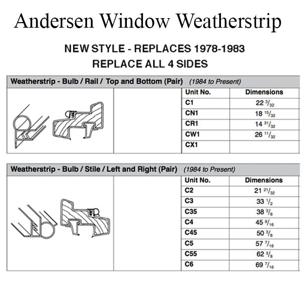Andersen Casement Window Weatherstrip, Pair PSC6 - Gray