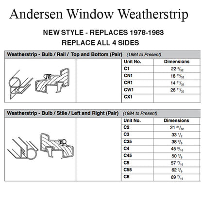 Andersen Casement Window Weatherstrip, Pair PSC6 - Gray