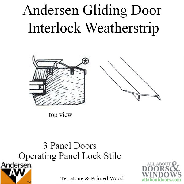 Discontinued Andersen Interlock Weatherstrip - Primed Glidin