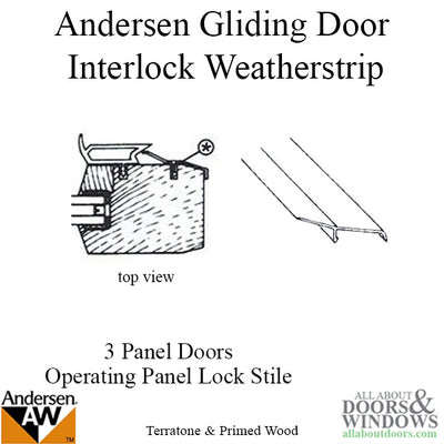 Discontinued Andersen Interlock Weatherstrip - Primed Glidin